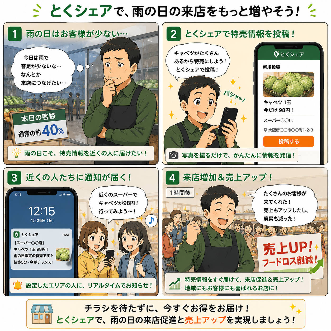 雨の日でも今すぐ集客の4コマ漫画